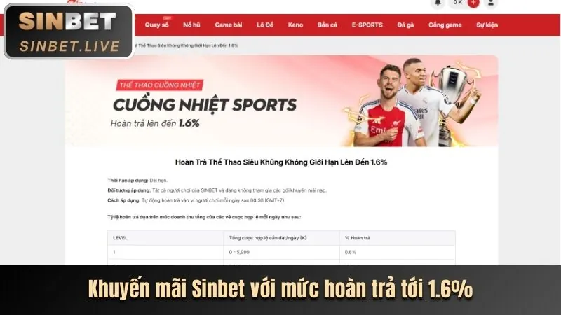 Cập nhật chương trình khuyến mãi vi68 chính thức tháng 5 năm 2026